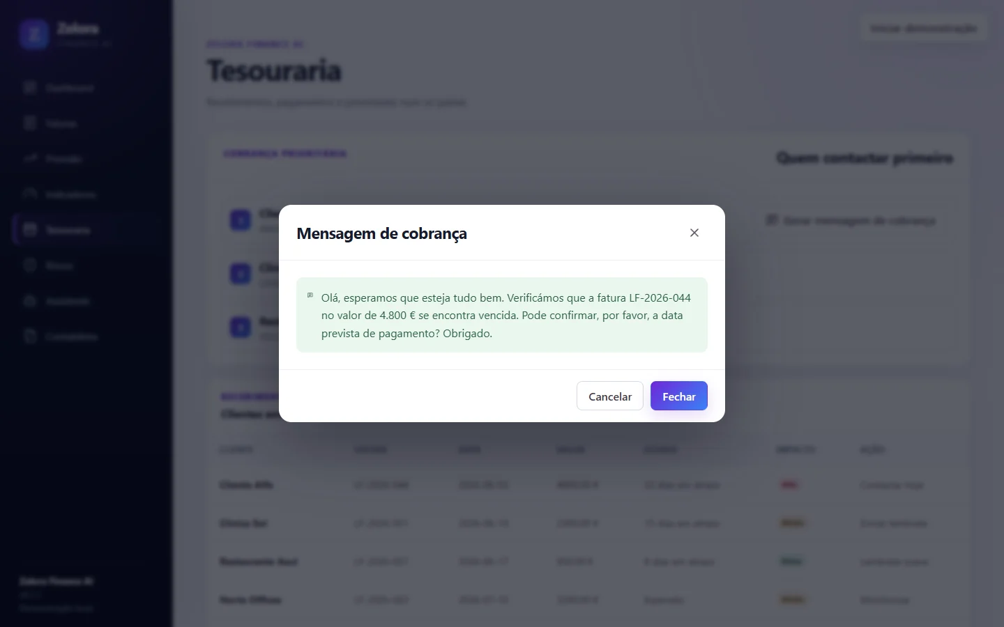 Tesouraria do Zelora Finance AI com Cliente Alfa como prioridade e mensagem de cobrança.