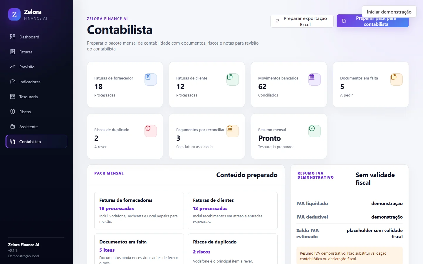 Pack mensal para contabilista preparado no Zelora Finance AI.