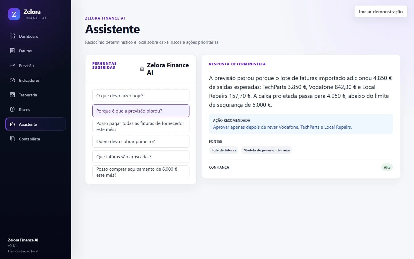 Assistente do Zelora Finance AI com resposta explicável e fontes.