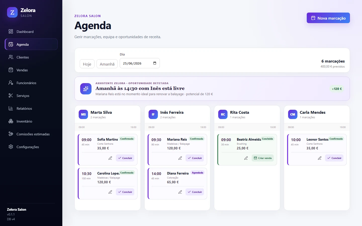 Zelora Salon agenda showing appointments by employee.