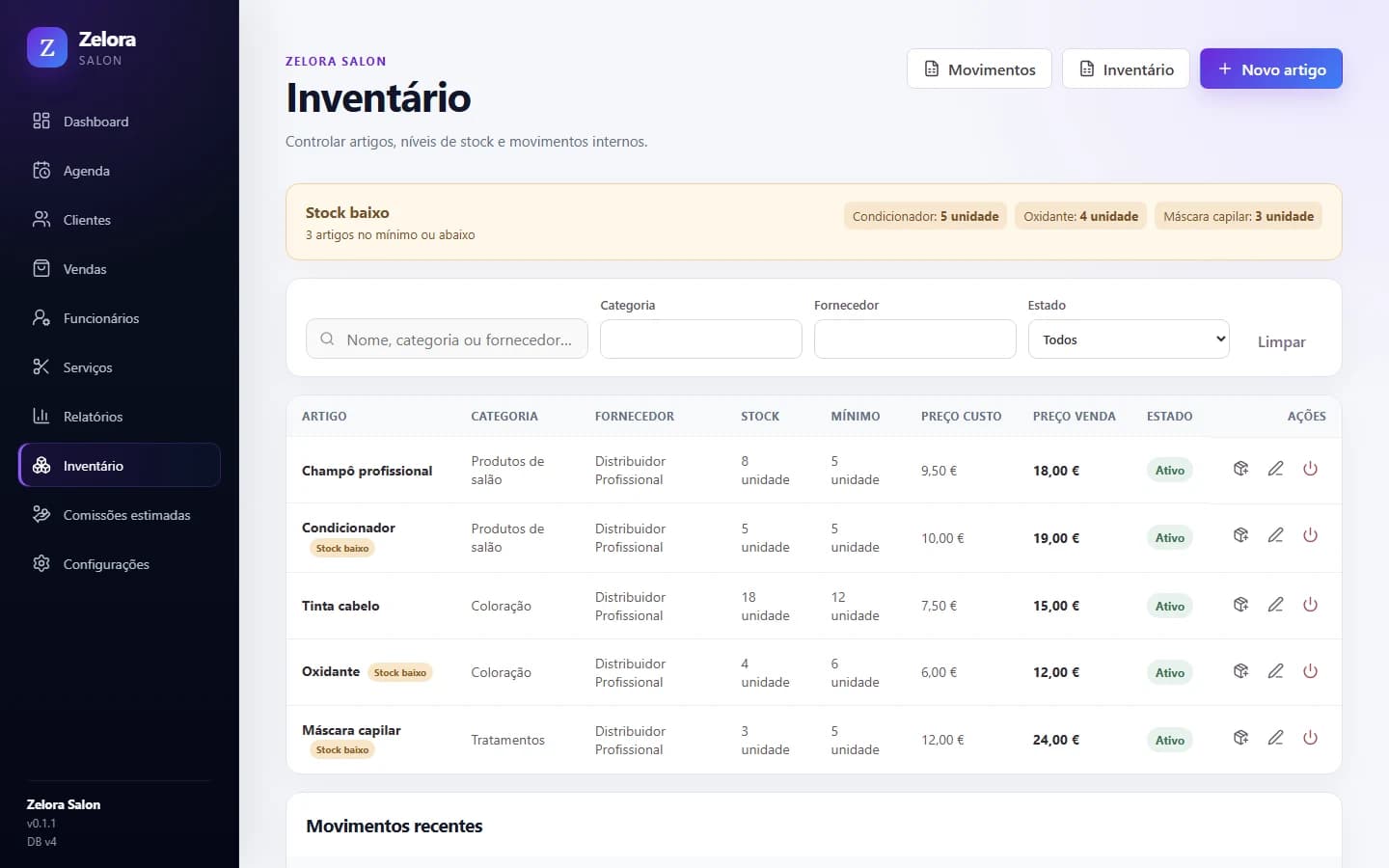 Zelora Salon inventory showing low stock and minimum stock levels.
